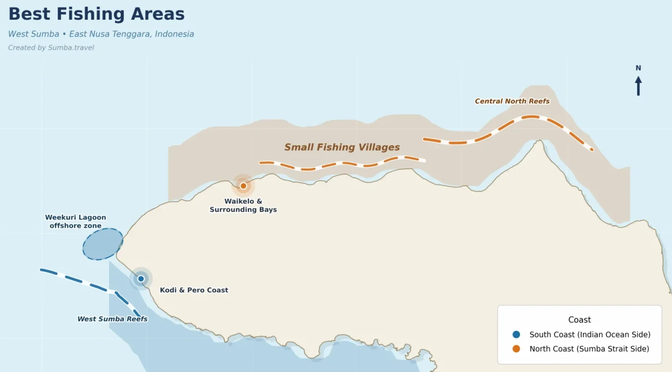 A light blue and beige map of West Sumba, Indonesia, showing best fishing areas on its north and south coasts with marked locations and a compass rose.